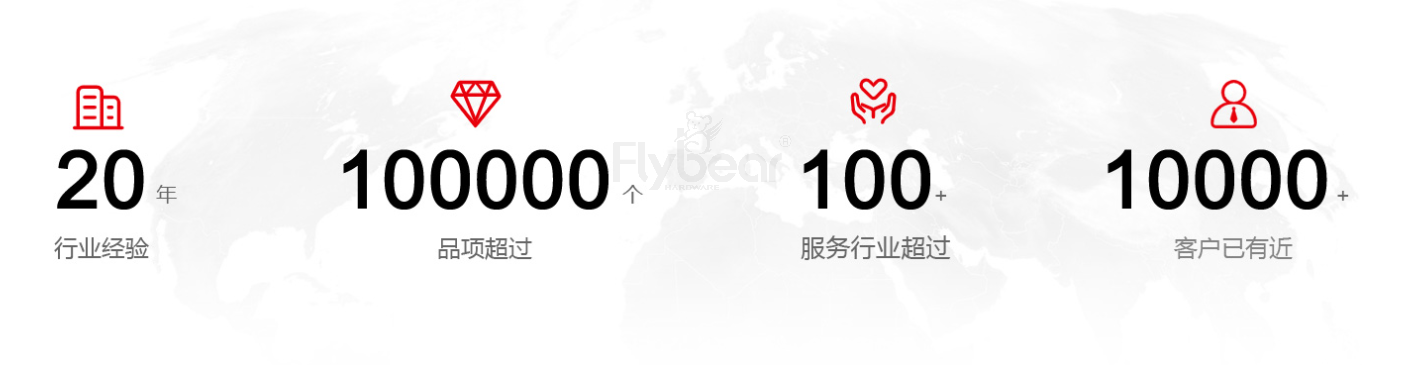 福貝爾